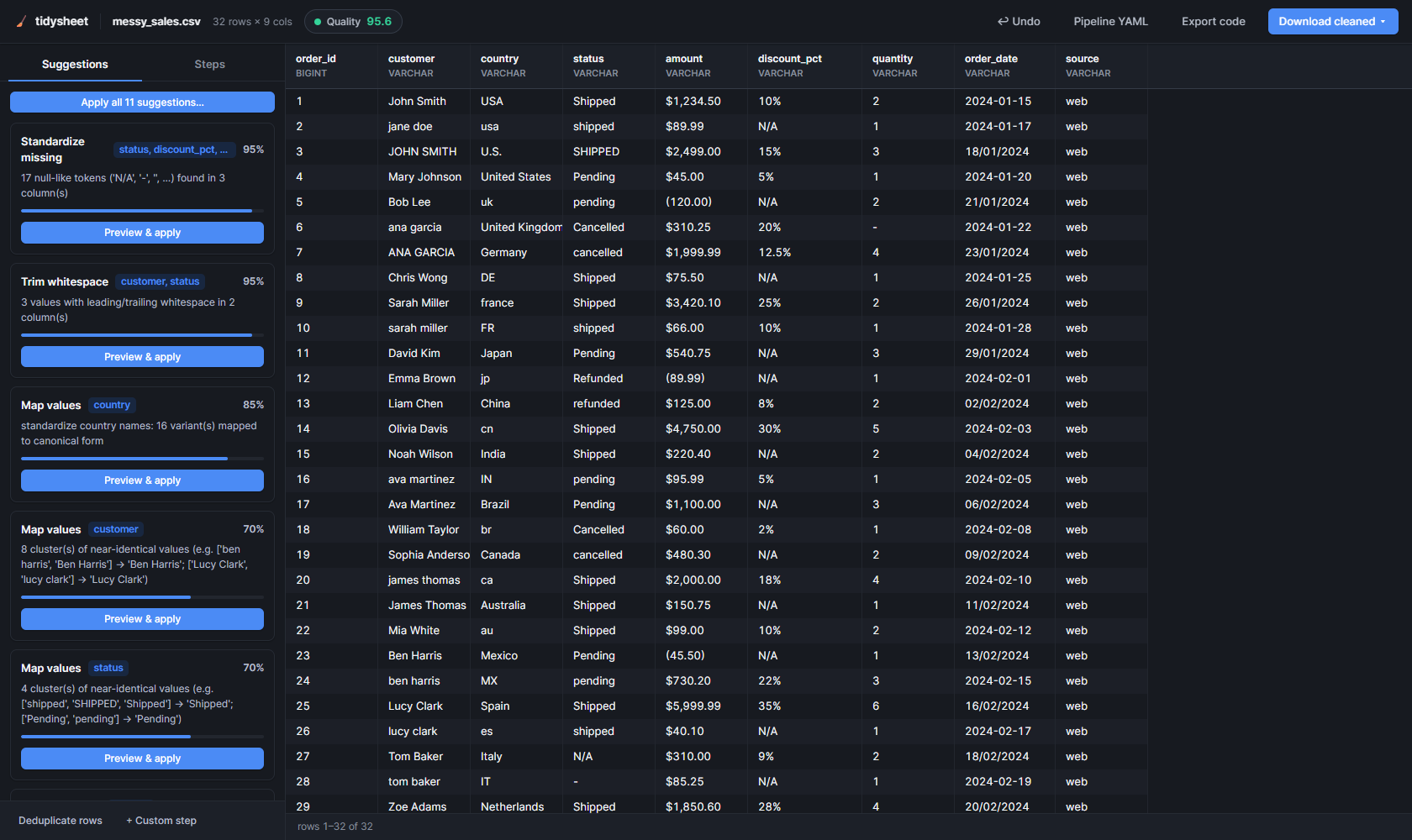 The tidysheet interactive UI